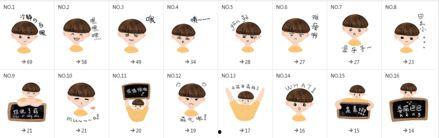 微信里的表情包吃瓜什么意思,揭秘微信表情包“吃瓜”背后的趣味与内涵